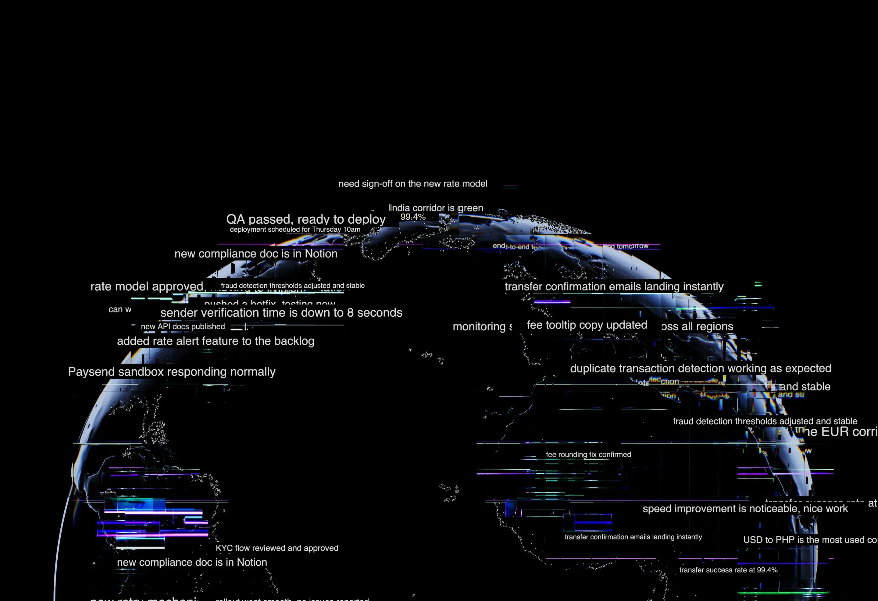 Globe with messages from Paysend teams