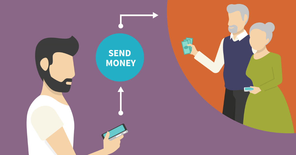 Sending money. Разбивать деньги. Sending money online. To send money. Sending money.